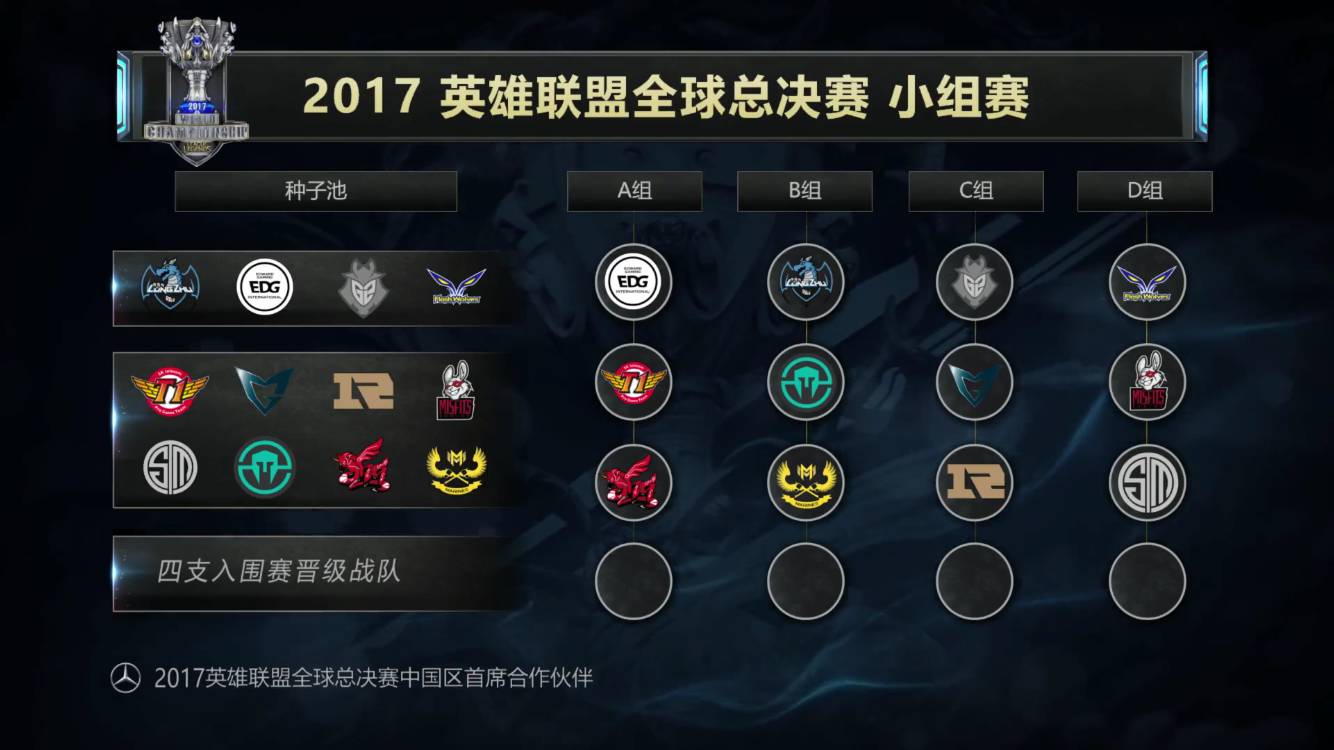 本篇主题聚